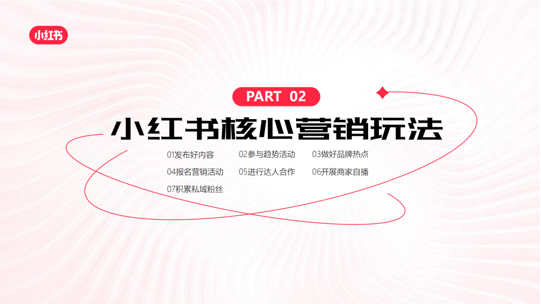小紅書電商