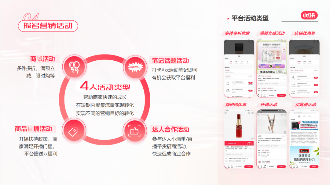 小紅書電商