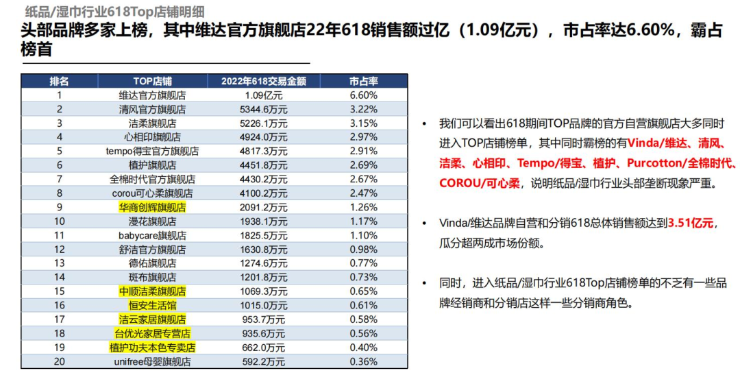 小紅書運營
