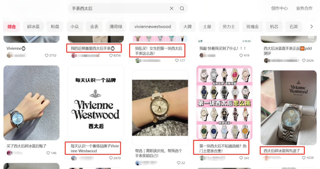小紅書績效考核這么寫，團隊管理更高效！（附7張績效流程圖）