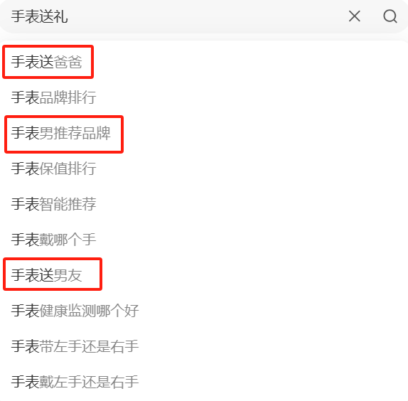 小紅書績效考核這么寫，團隊管理更高效！（附7張績效流程圖）