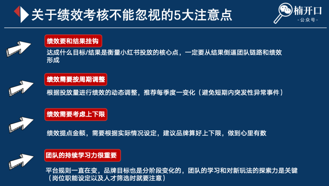 小紅書績效考核這么寫，團隊管理更高效！（附7張績效流程圖）