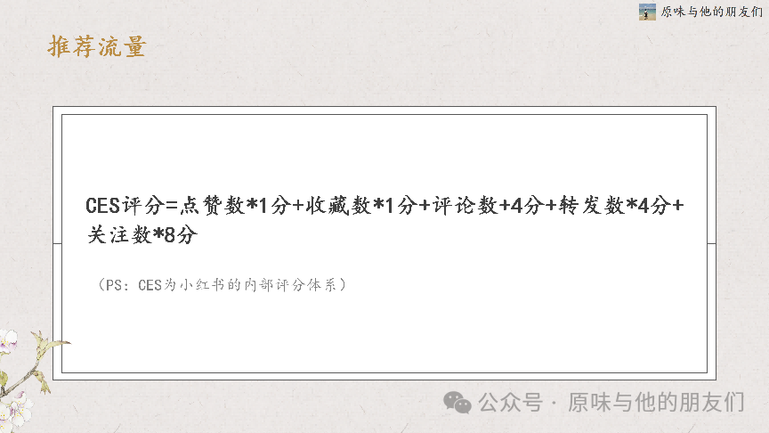 小紅書筆記