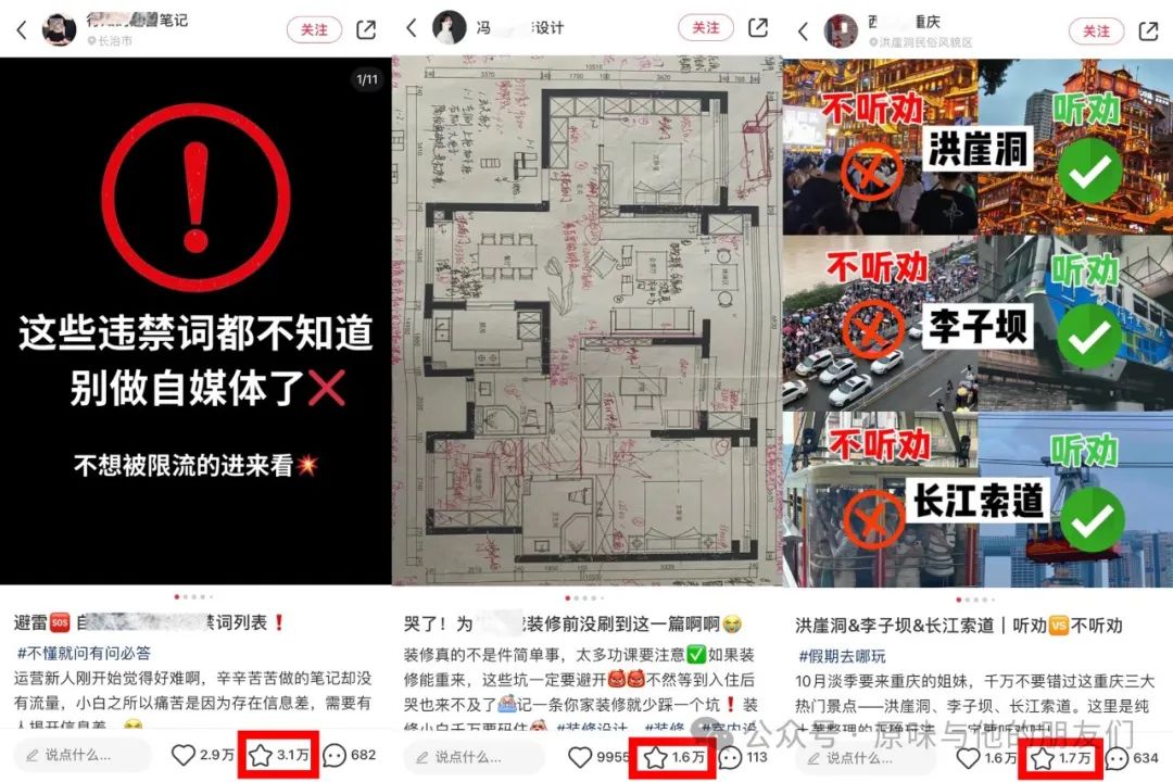 小紅書筆記