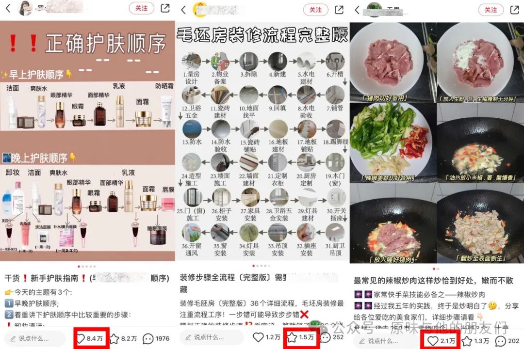 小紅書筆記
