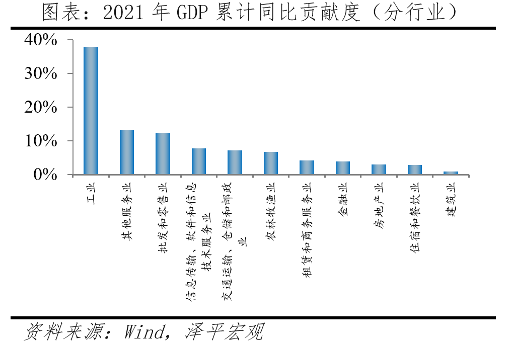 百強民營企業