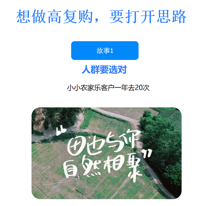 利潤怎么做？解鎖2024利潤增長新姿勢