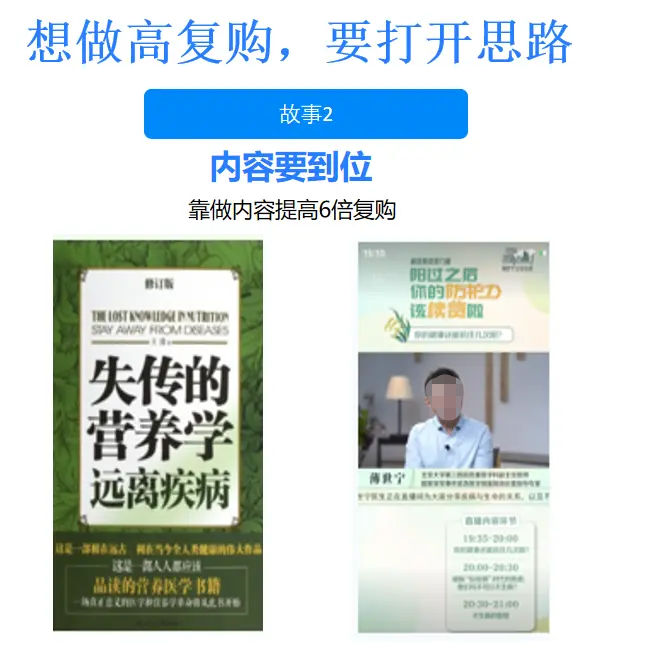 利潤怎么做？解鎖2024利潤增長新姿勢