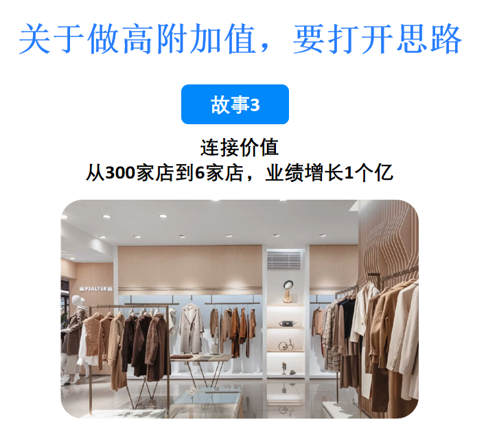 利潤怎么做？解鎖2024利潤增長新姿勢
