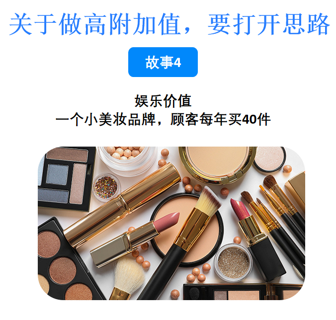 利潤怎么做？解鎖2024利潤增長新姿勢