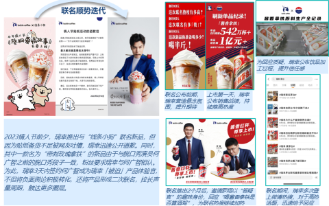 精耕細作時代，2024年營銷要如何賦能增長？