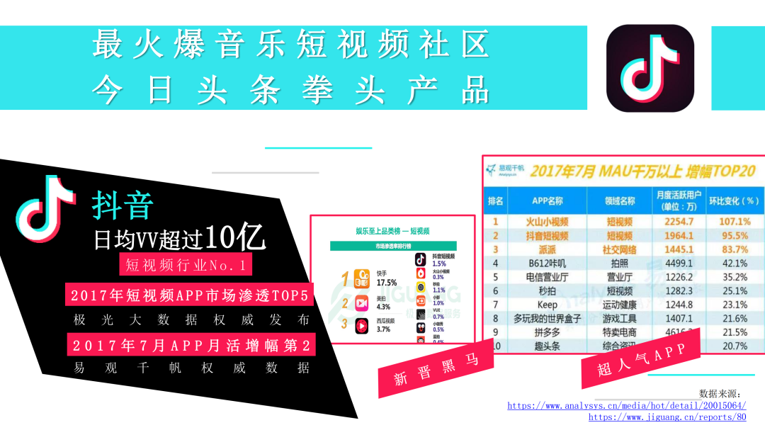 抖音營銷通案PPT
