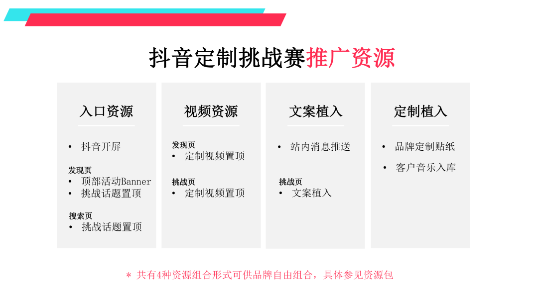 抖音營銷通案PPT