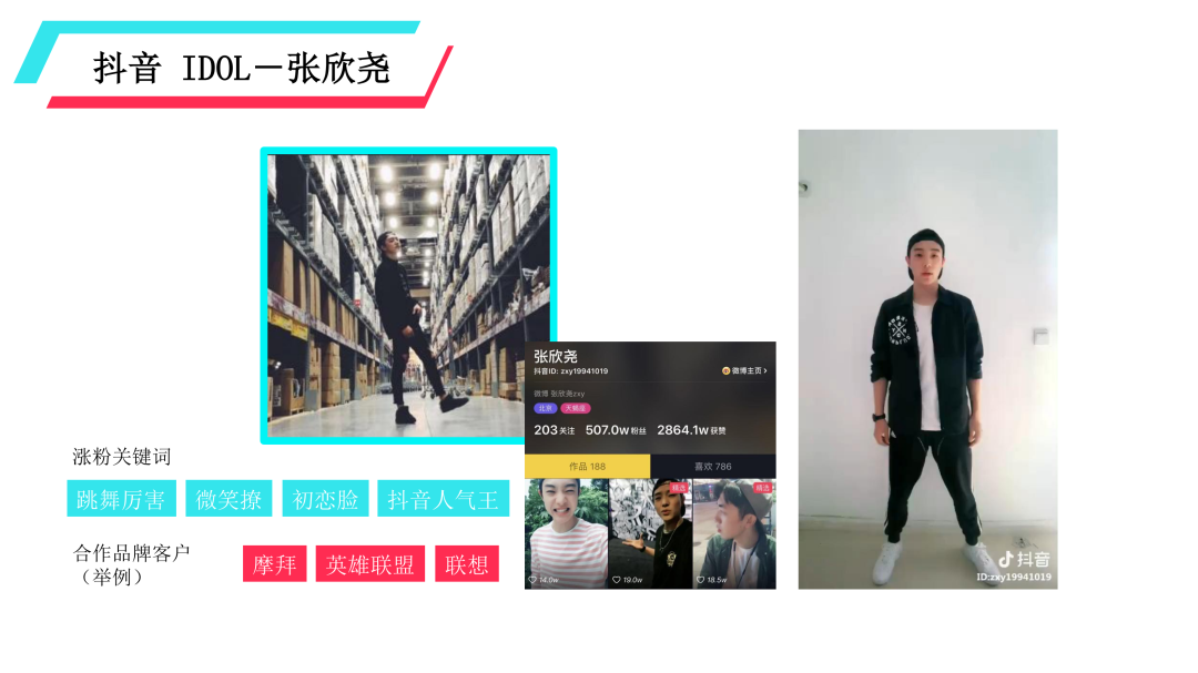 抖音營銷通案PPT