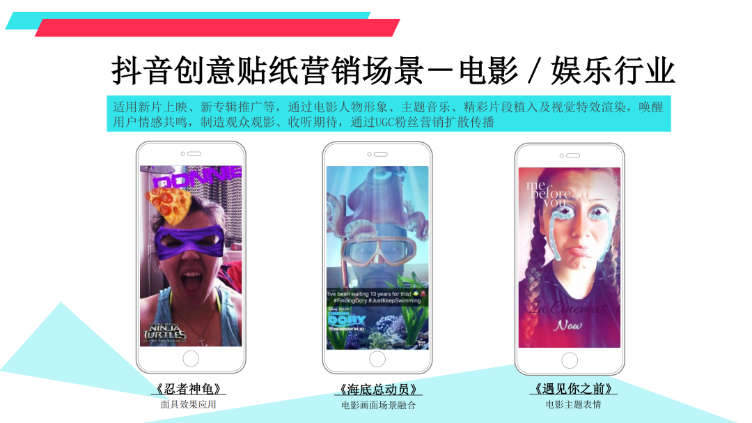 抖音營銷通案PPT