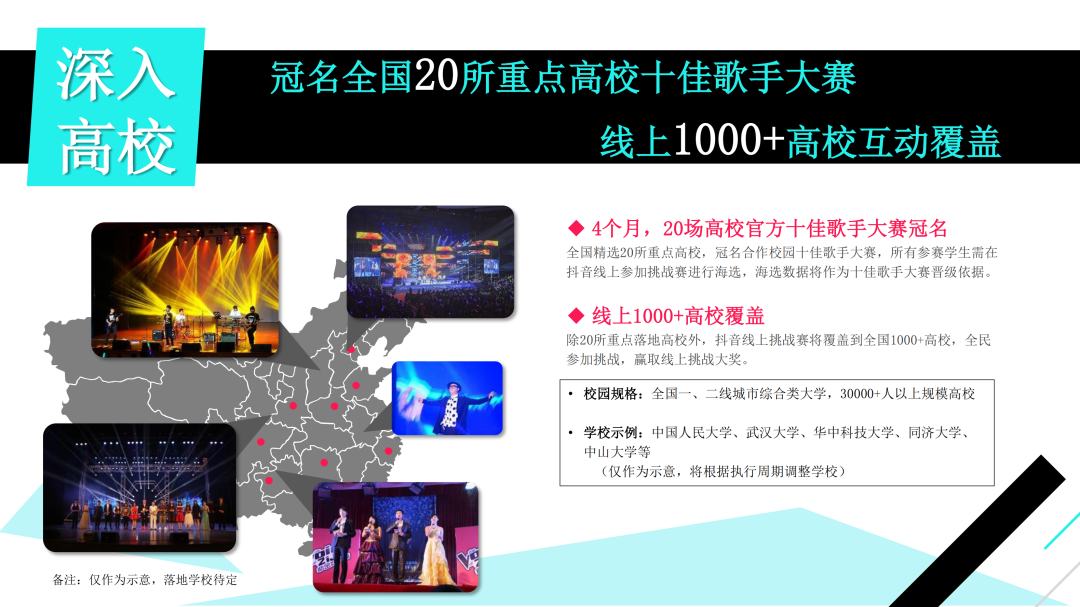 抖音營銷通案PPT