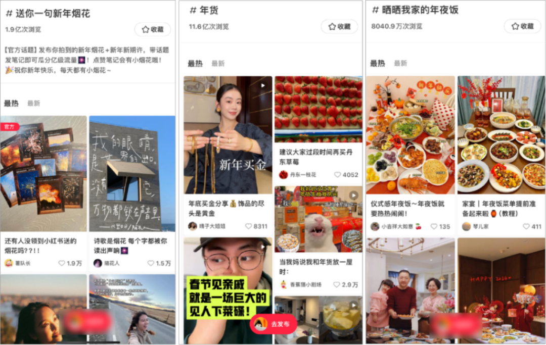 小紅書機會