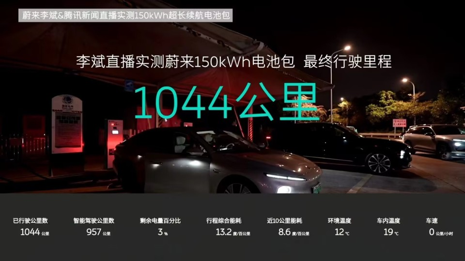 汽車營銷