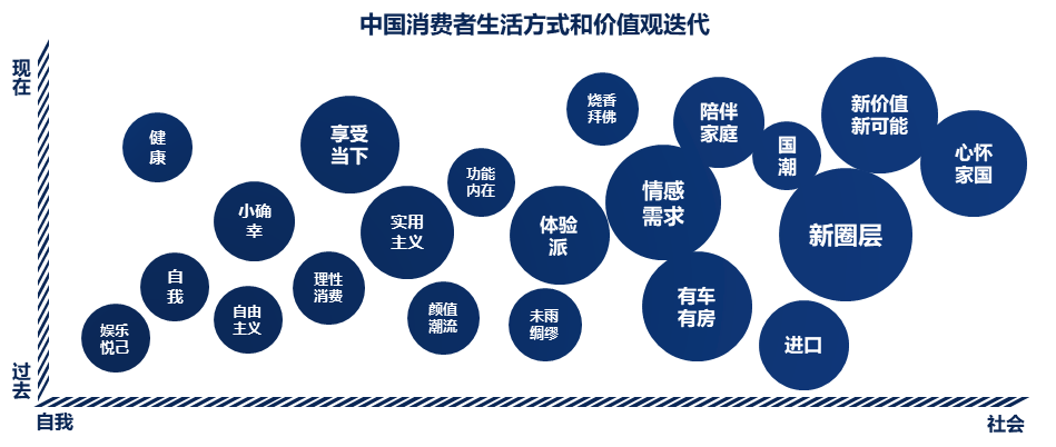 2024年消費者和媒介趨勢報告