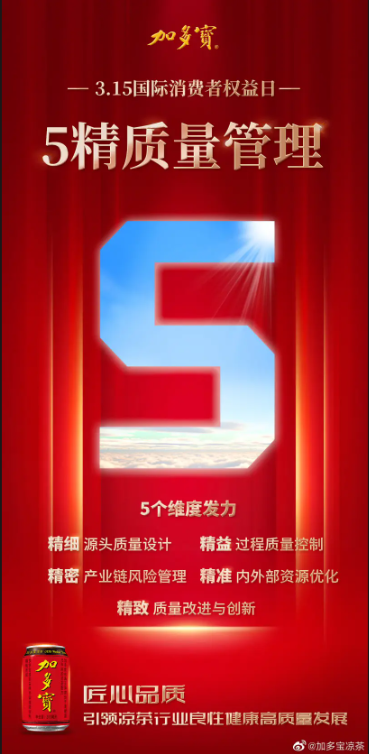 開年第一月紅紅紅，2024年三月節點營銷日歷