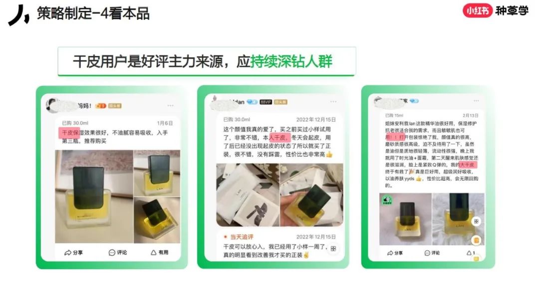 小紅書4x4營銷打法